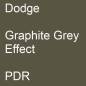 Preview: Dodge, Graphite Grey Effect, PDR.